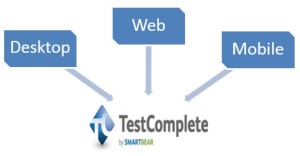 TestComplete – SmartBear’s Feature Rich Automated Testing Tool
