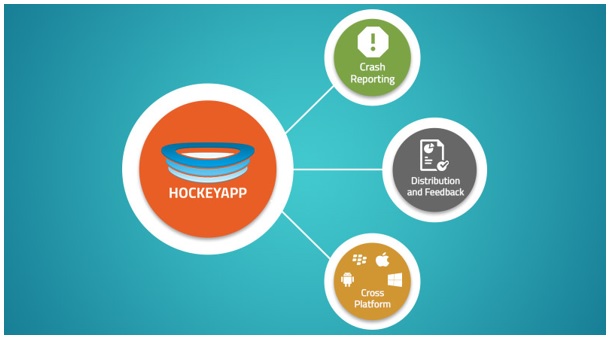 The Apt Tool for Mobile Application Testing – Microsoft’s HockeyApp