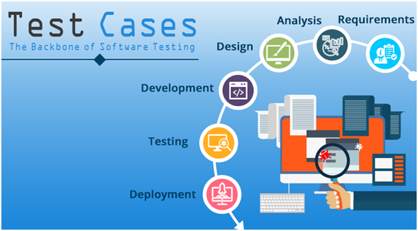 5 Strategic Best Practices to be followed for Test Case Designing